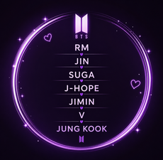HOME Purple BTS poster featuring RM, Jin, Suga, J-Hope, Jimin, V, and Jung Kook names with glowing circle design.